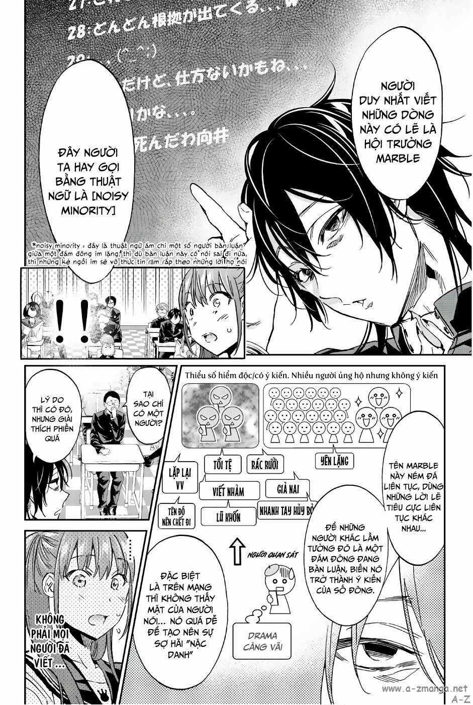 Real Account Ii - Chapter 143 - Trang 7