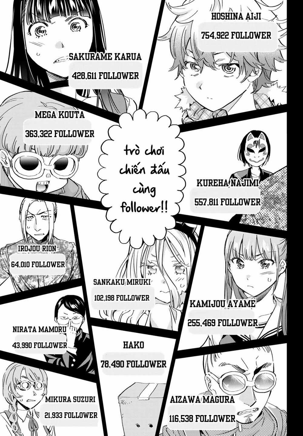 Real Account Ii - Chapter 177 - Trang 6