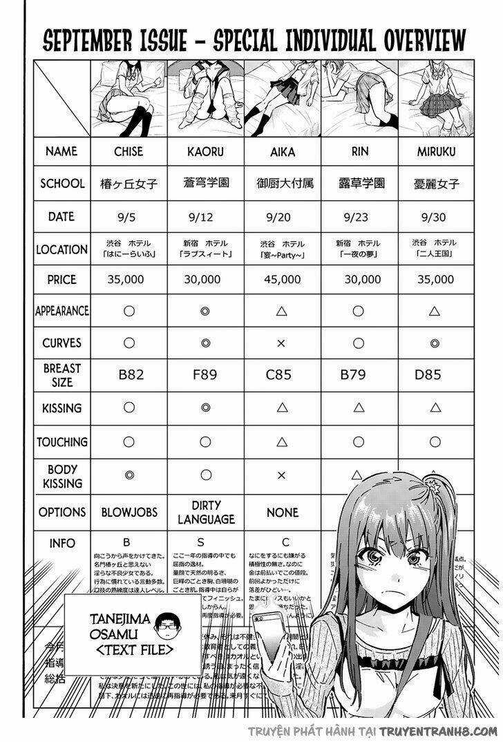 Real Account Ii - Chapter 26 - Trang 14