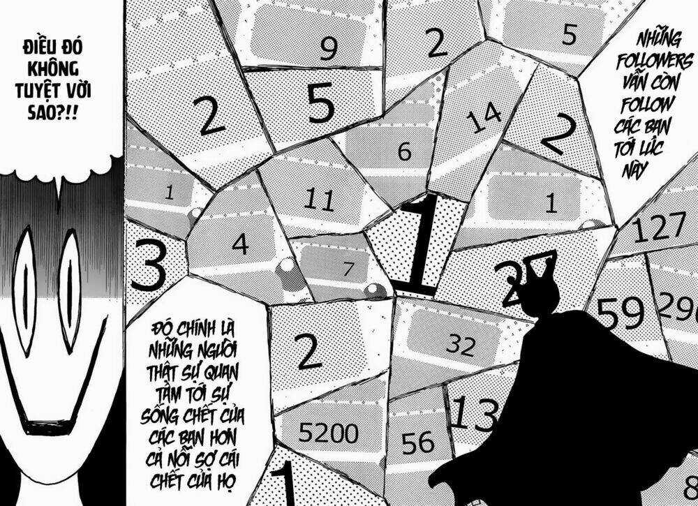 Real Account - Chapter 1 - Trang 52