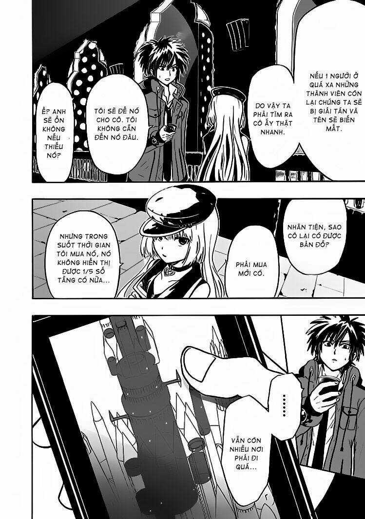 Real Pg - Chapter 7 - Trang 28