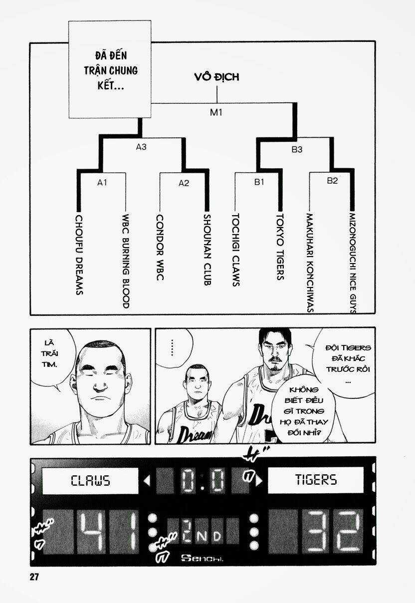 Real - Chapter 19 - Trang 27