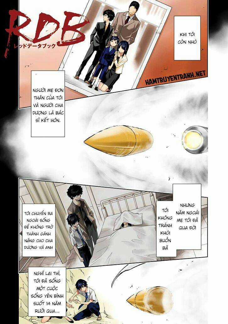 Red Data Book - Chapter 1 - Trang 2