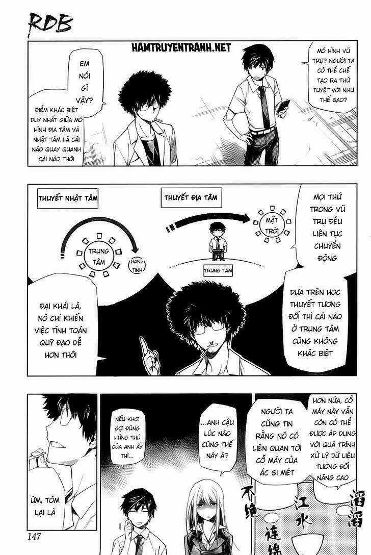 Red Data Book - Chapter 2 - Trang 14