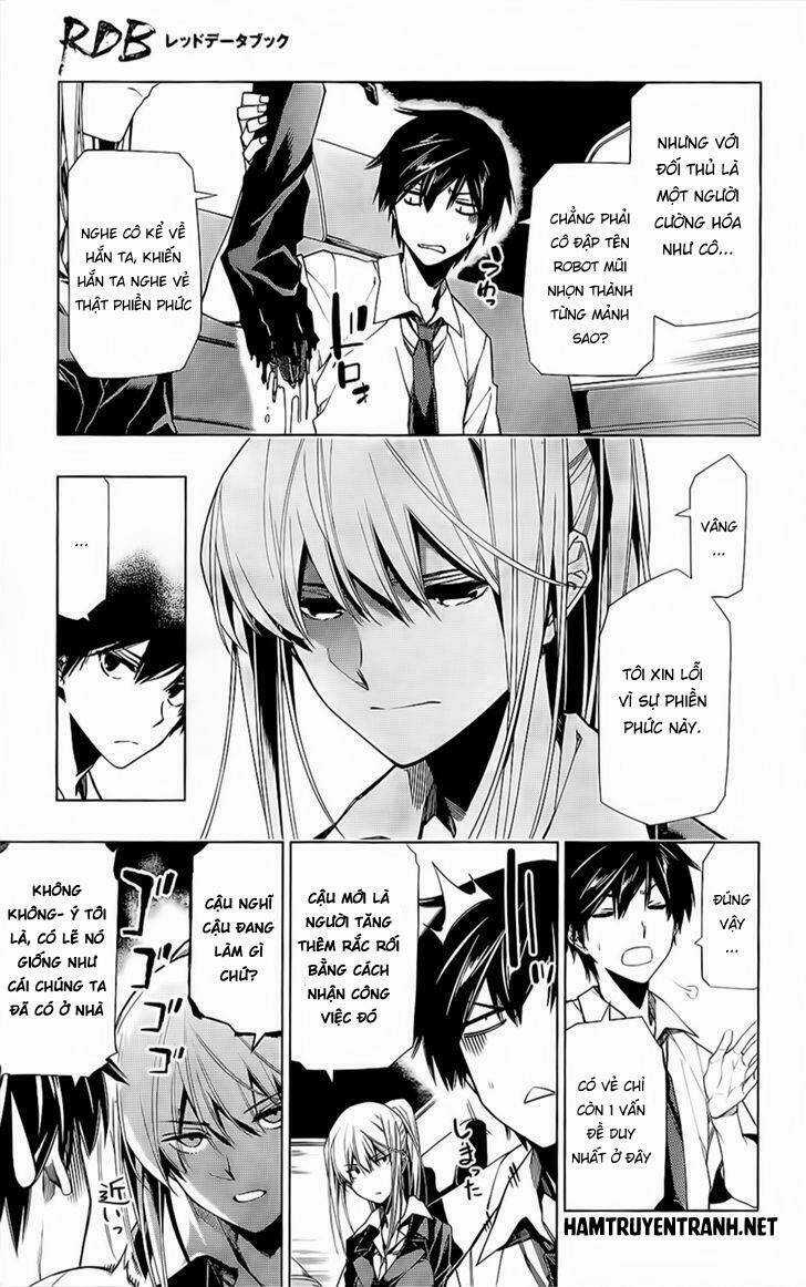 Red Data Book - Chapter 5 - Trang 24