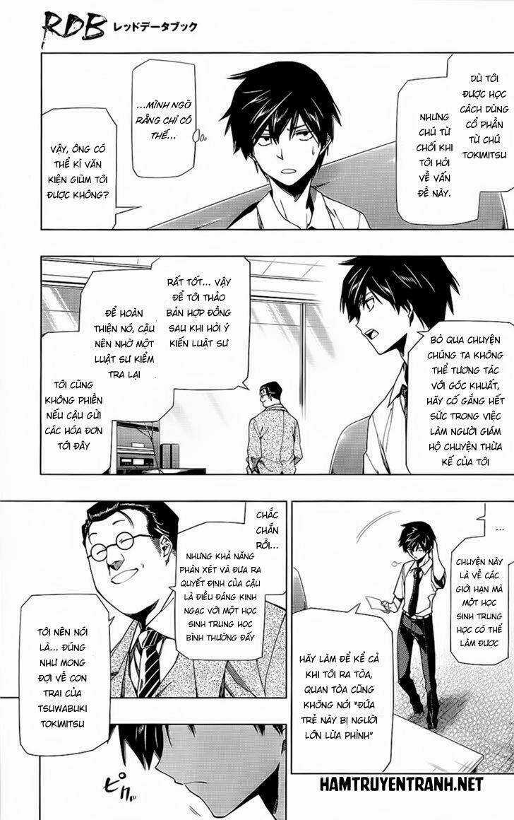 Red Data Book - Chapter 5 - Trang 10