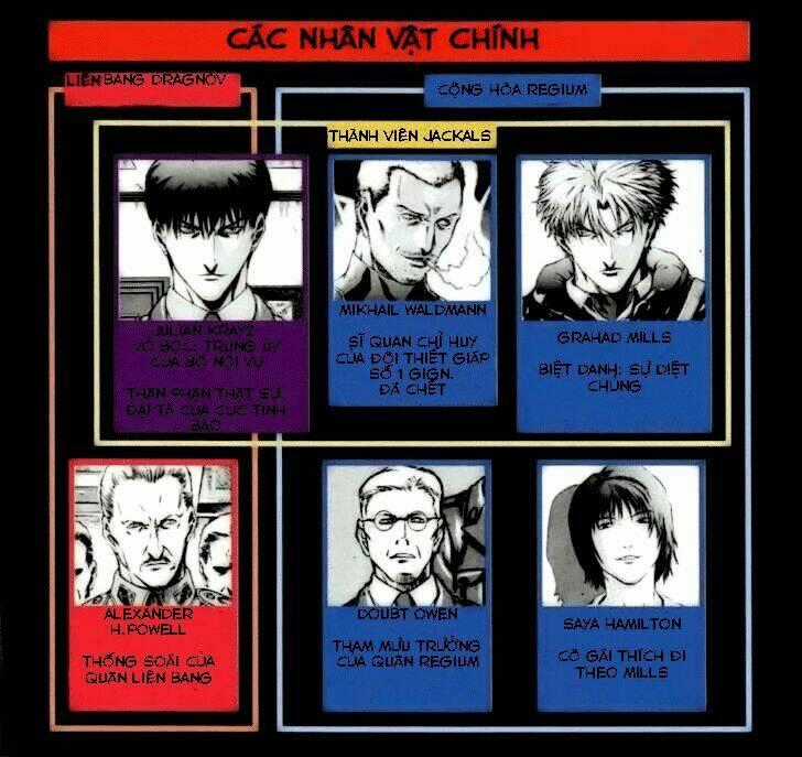 Red Eyes - Chapter 4.1 - Trang 1