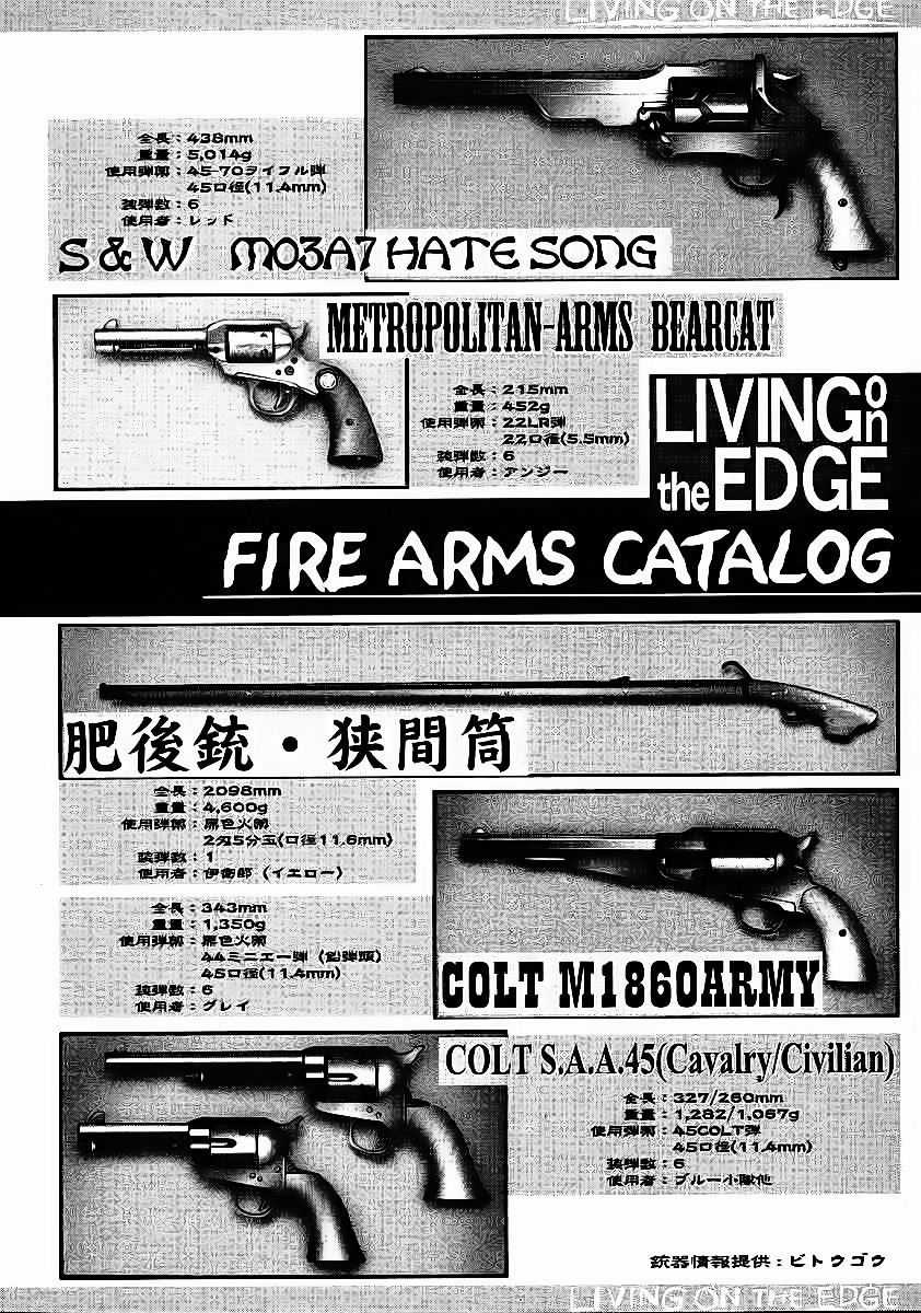 Red Living On The Edge - Chapter 33 - Trang 20