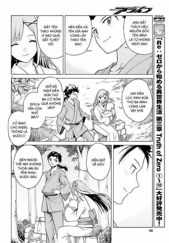 Rem If - Chapter 1 - Trang 25