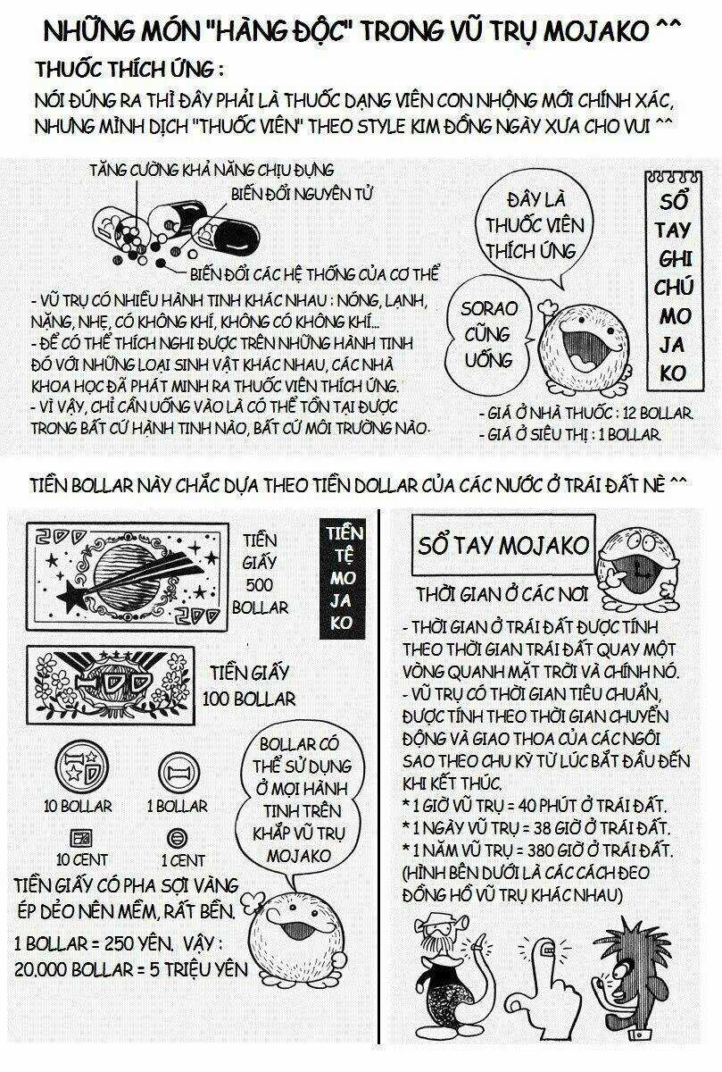 [Remake] Mojako - Chapter 11.4 - Trang 21