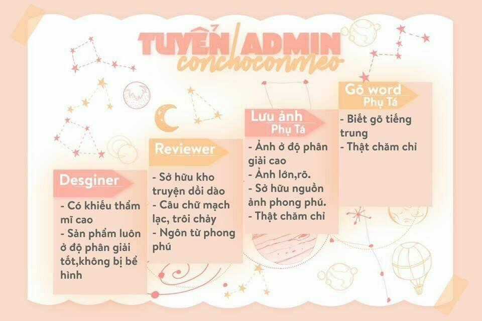 Rensou No Aria - Chapter 5 - Trang 33