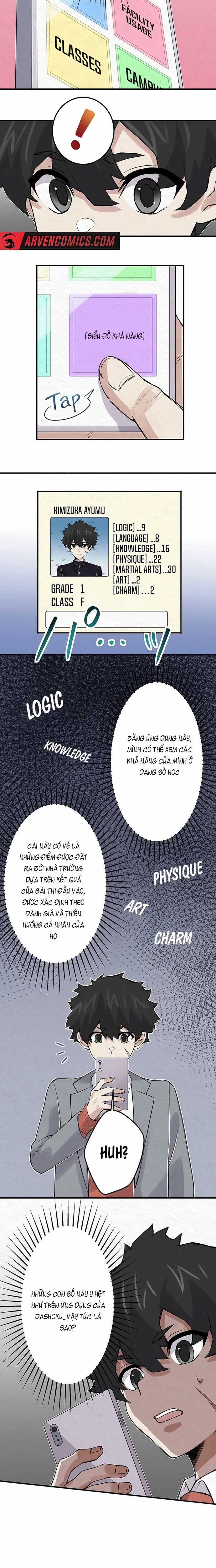 Rental Effort - Chapter 5 - Trang 3