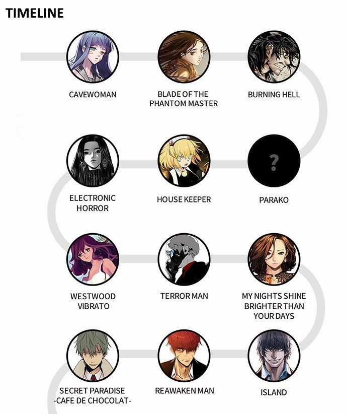 Revival Man - Chapter 30.2 - Trang 26