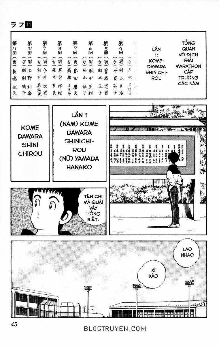 Rough - Ngọc Thô - Chapter 102 - Trang 5