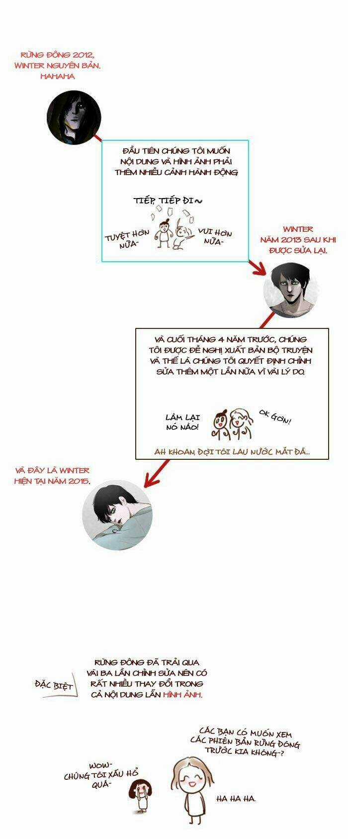 Rừng Đông - Chapter 53 - Trang 4