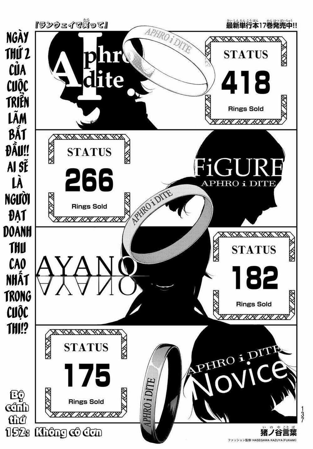 Runway De Waratte - Chapter 152 - Trang 3