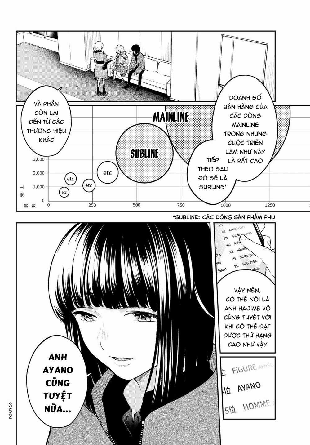 Runway De Waratte - Chapter 158 - Trang 4