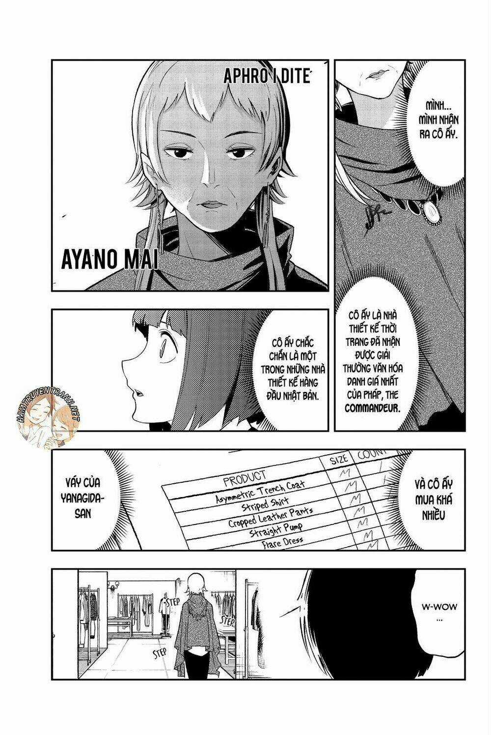 Runway De Waratte - Chapter 18 - Trang 15