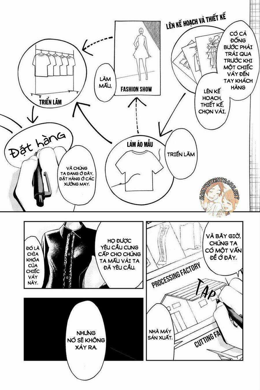 Runway De Waratte - Chapter 21 - Trang 13