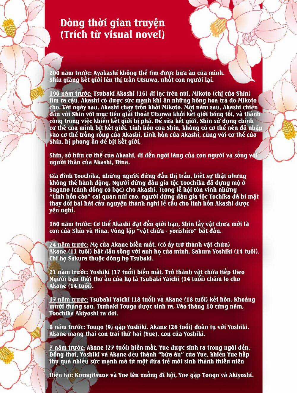 Sắc Đỏ, Lồng Đèn Và Yêu Ma - Chapter 42 - Trang 34