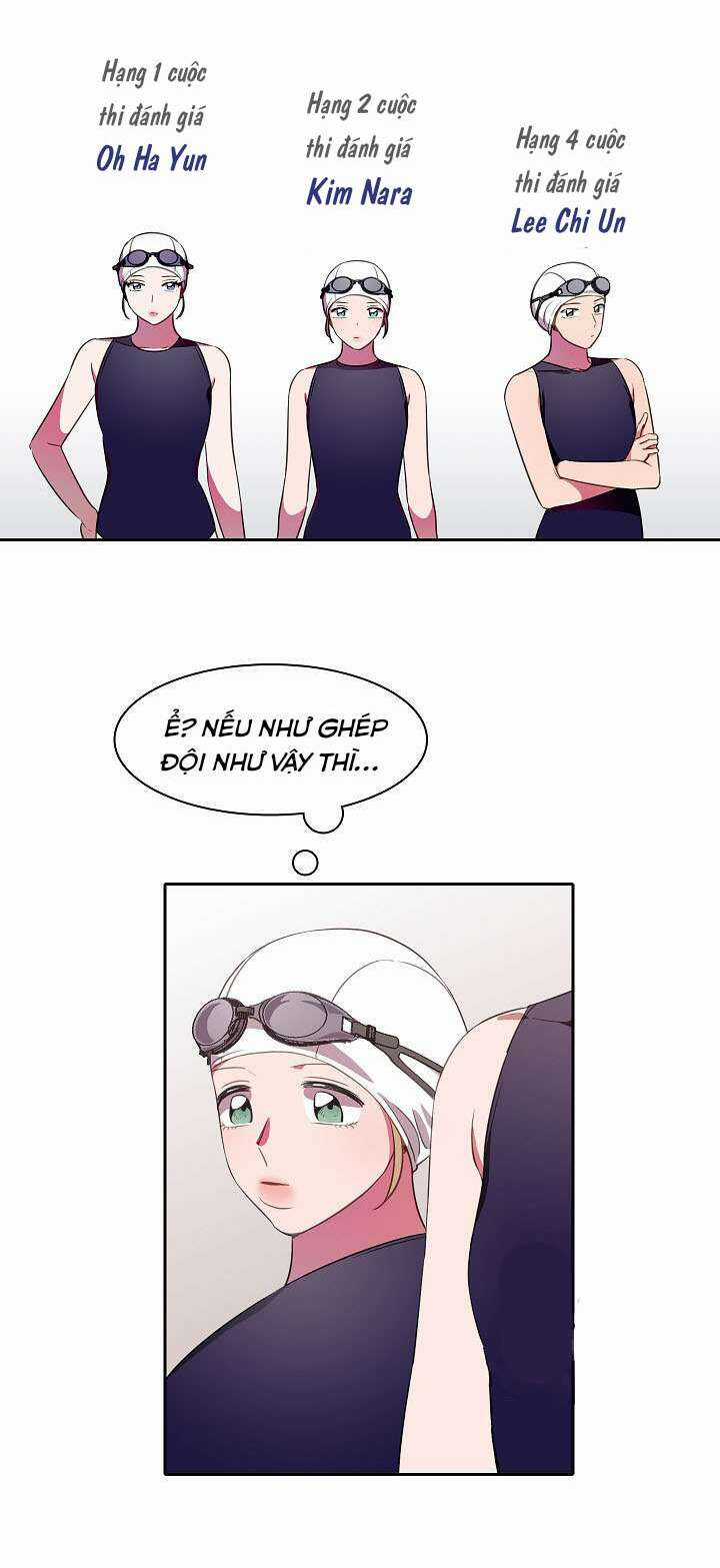 Salieri và Mozart - Chapter 15 - Trang 7