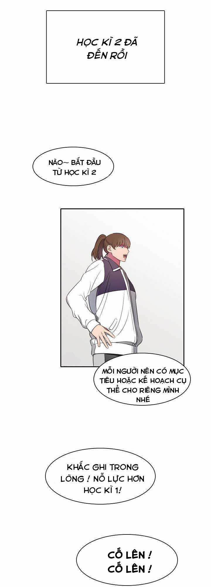 Salieri và Mozart - Chapter 17 - Trang 6