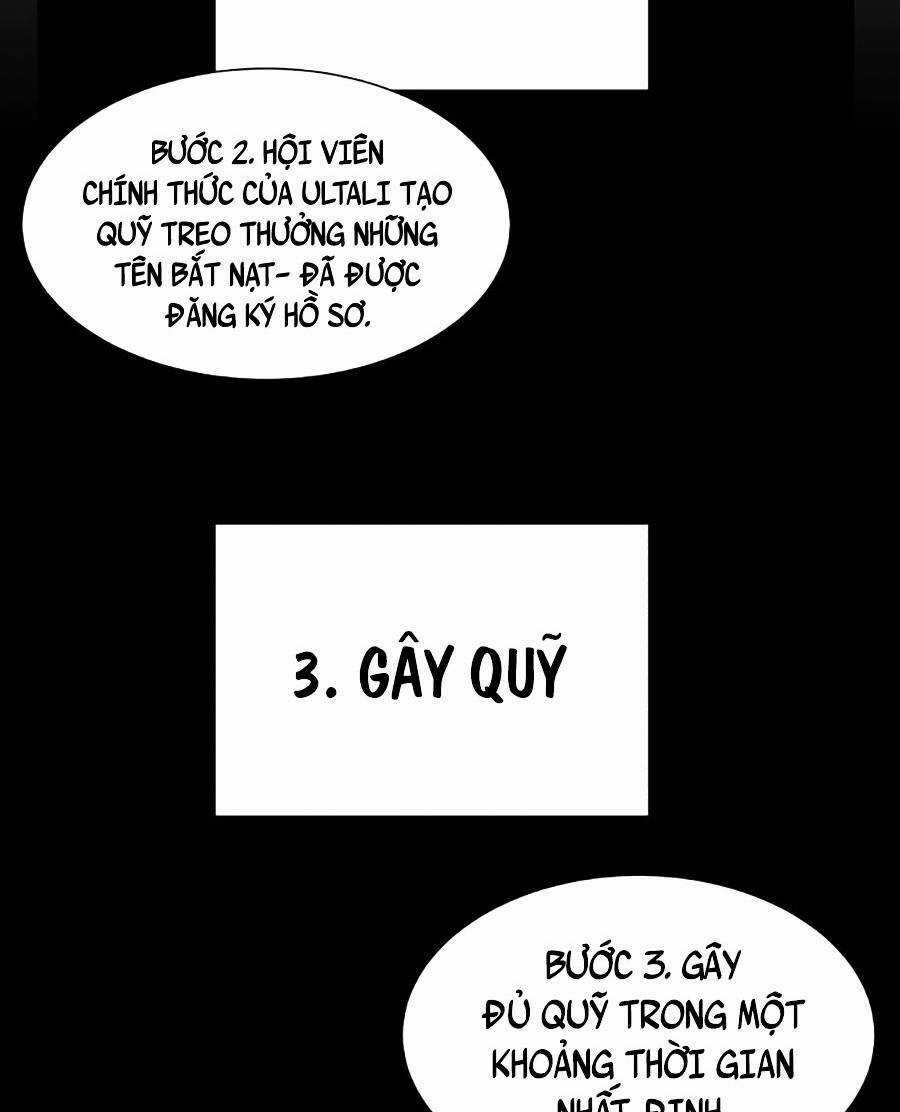 Săn Lùng Bắt Nạt - Chapter 15 - Trang 47