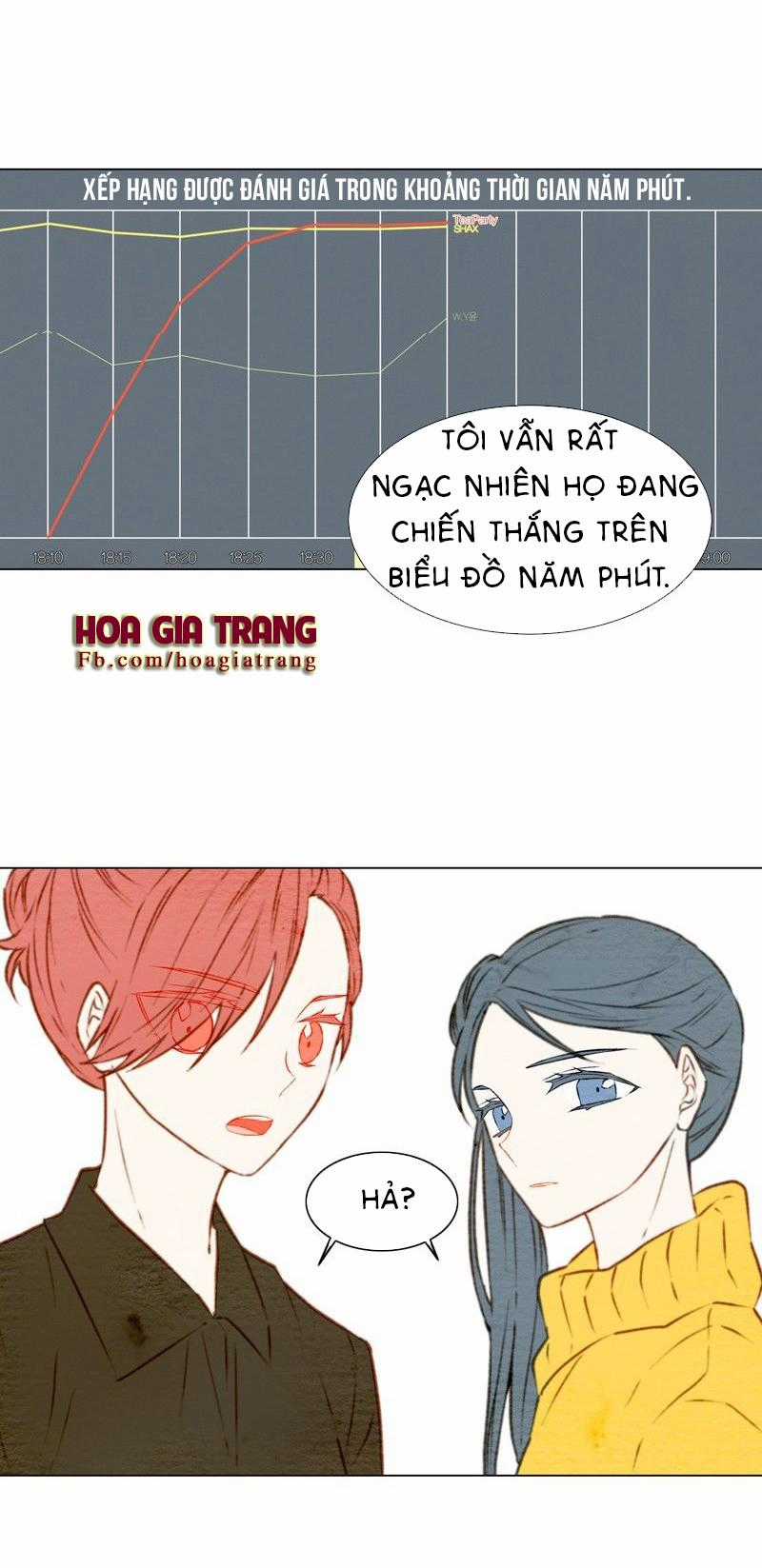 Sao Chép - Chapter 28 - Trang 35