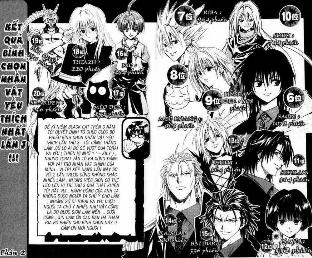 Sát Thủ Mèo Đen - Chapter 167 - Trang 19