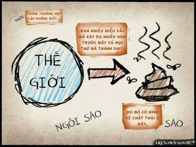 Scavenger - Chapter 0 - Trang 12