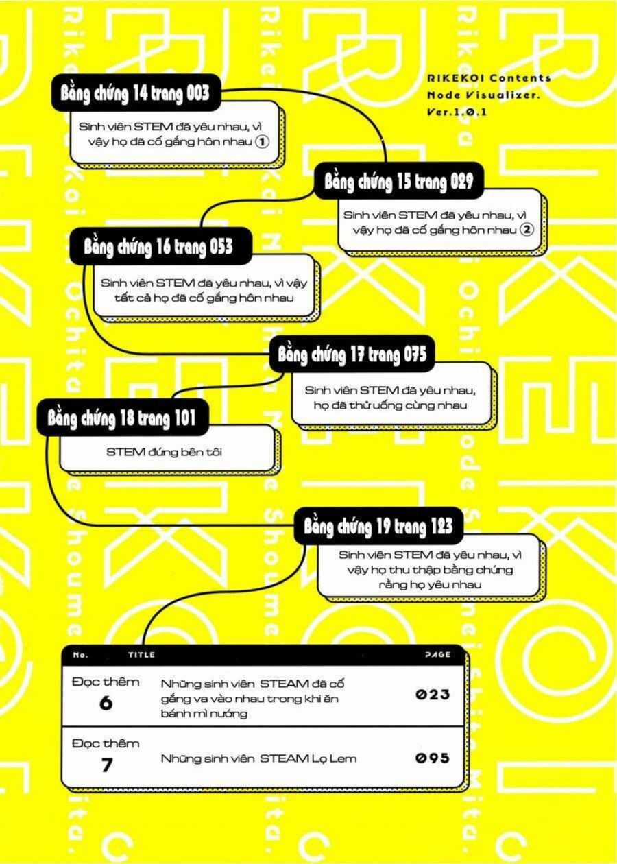 Science Fall In Love! - Chapter 14 - Trang 3