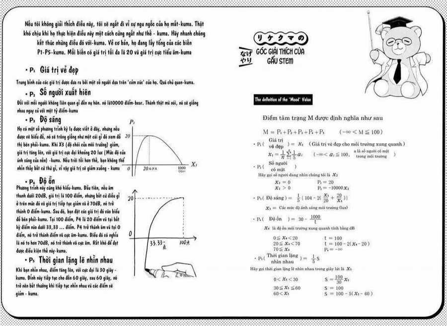 Science Fall In Love! - Chapter 15 - Trang 22