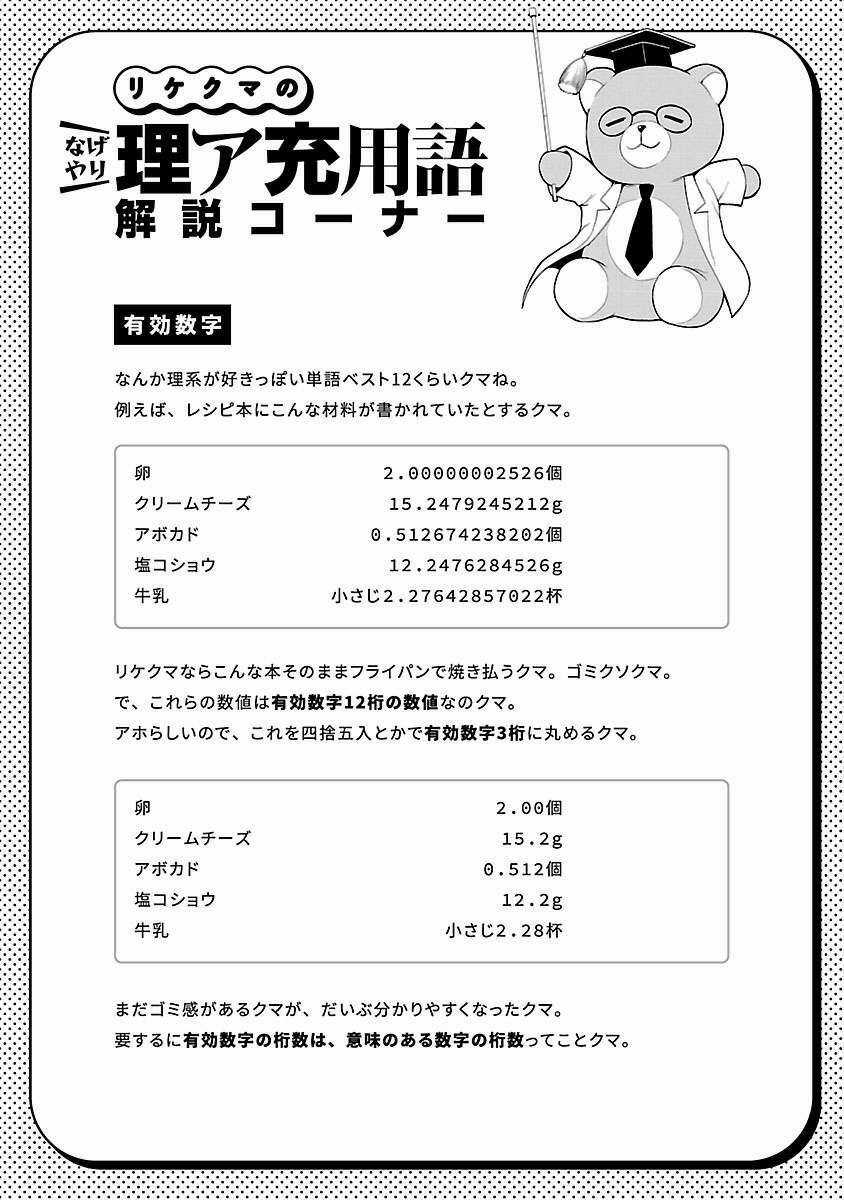 Science Fall In Love! - Chapter 5 - Trang 20