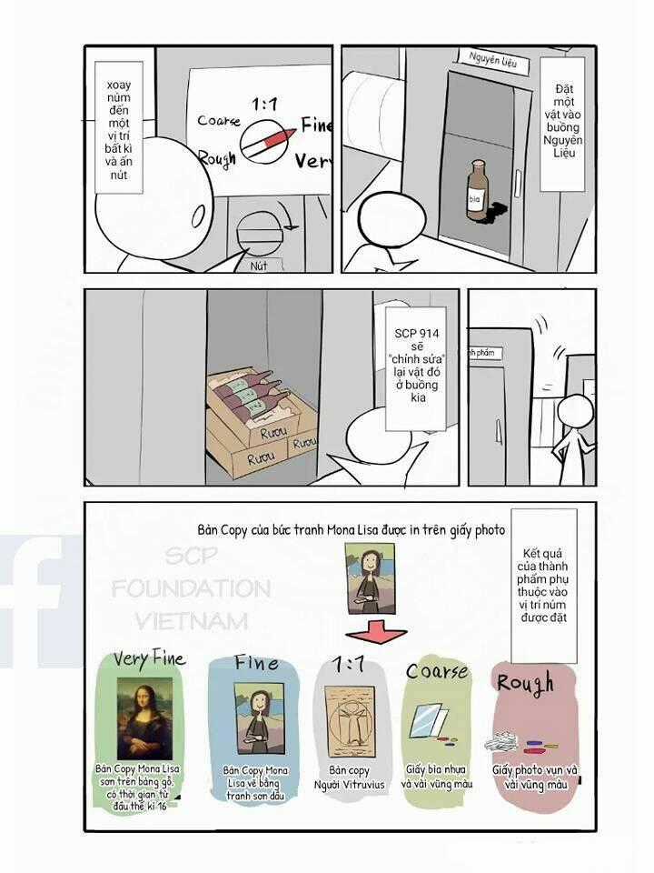 Scp Đơn Giản Hóa - Chapter 3 - Trang 2