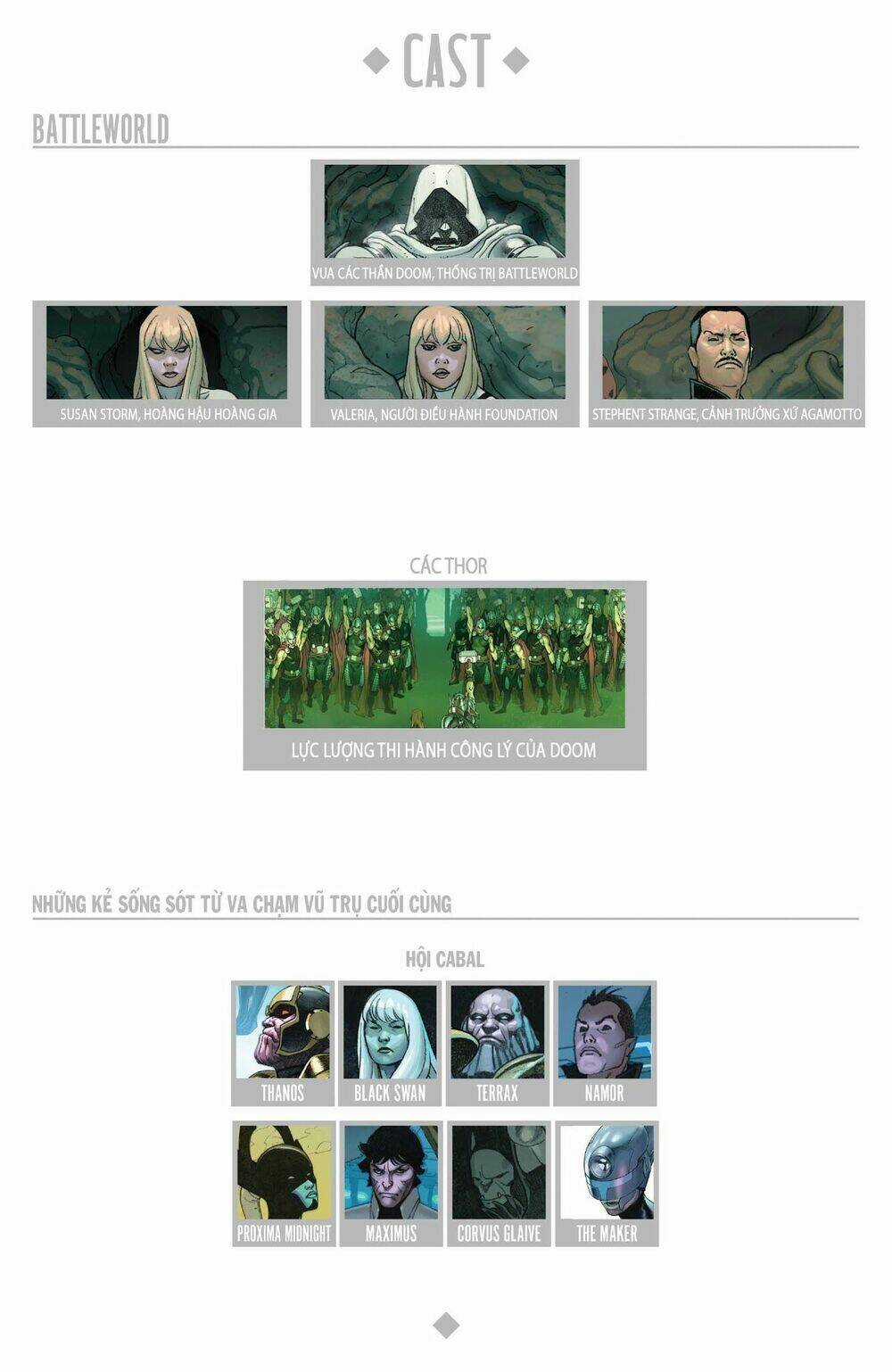 Secret Wars - Chapter 3 - Trang 15