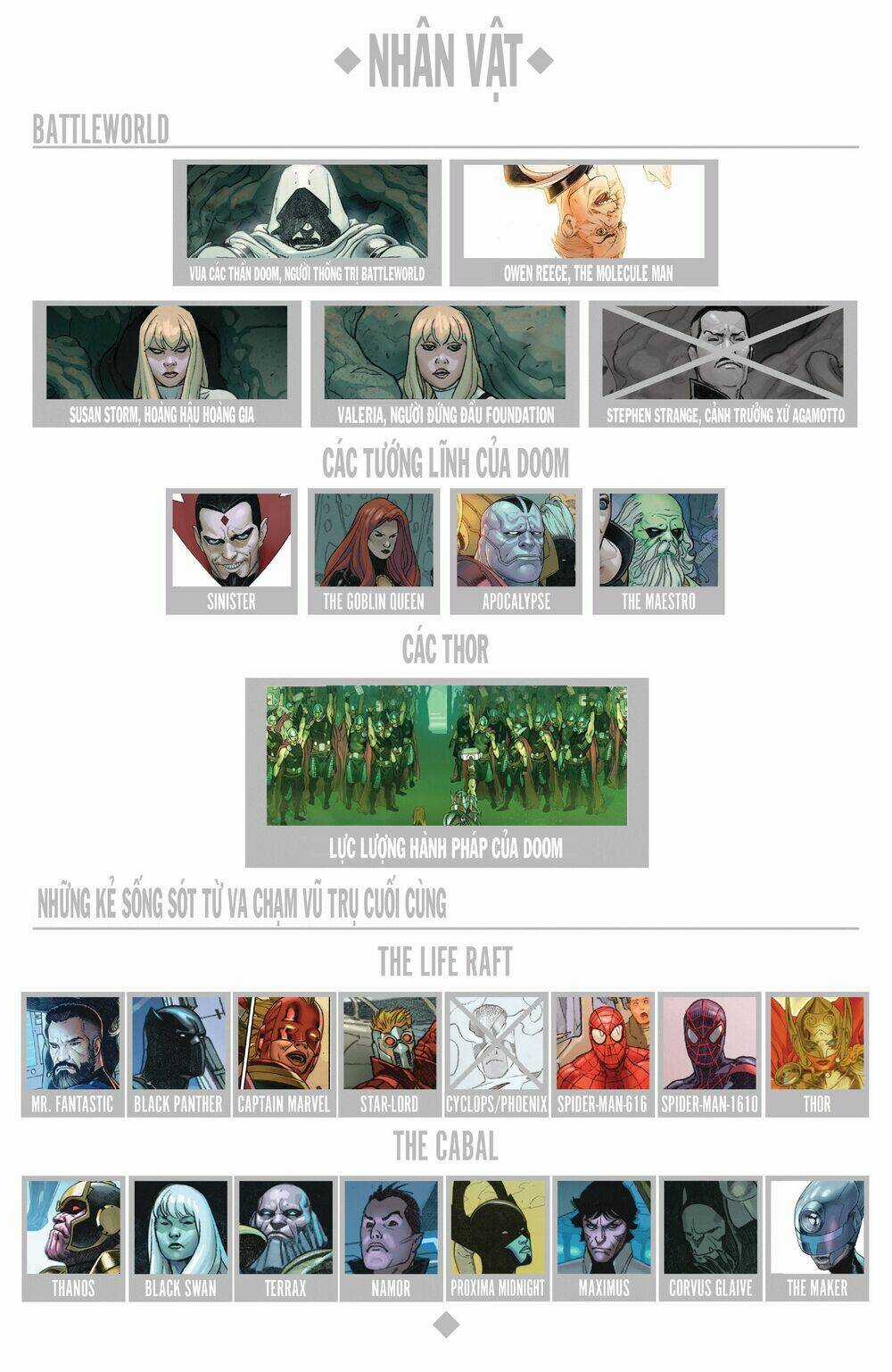 Secret Wars - Chapter 7 - Trang 6