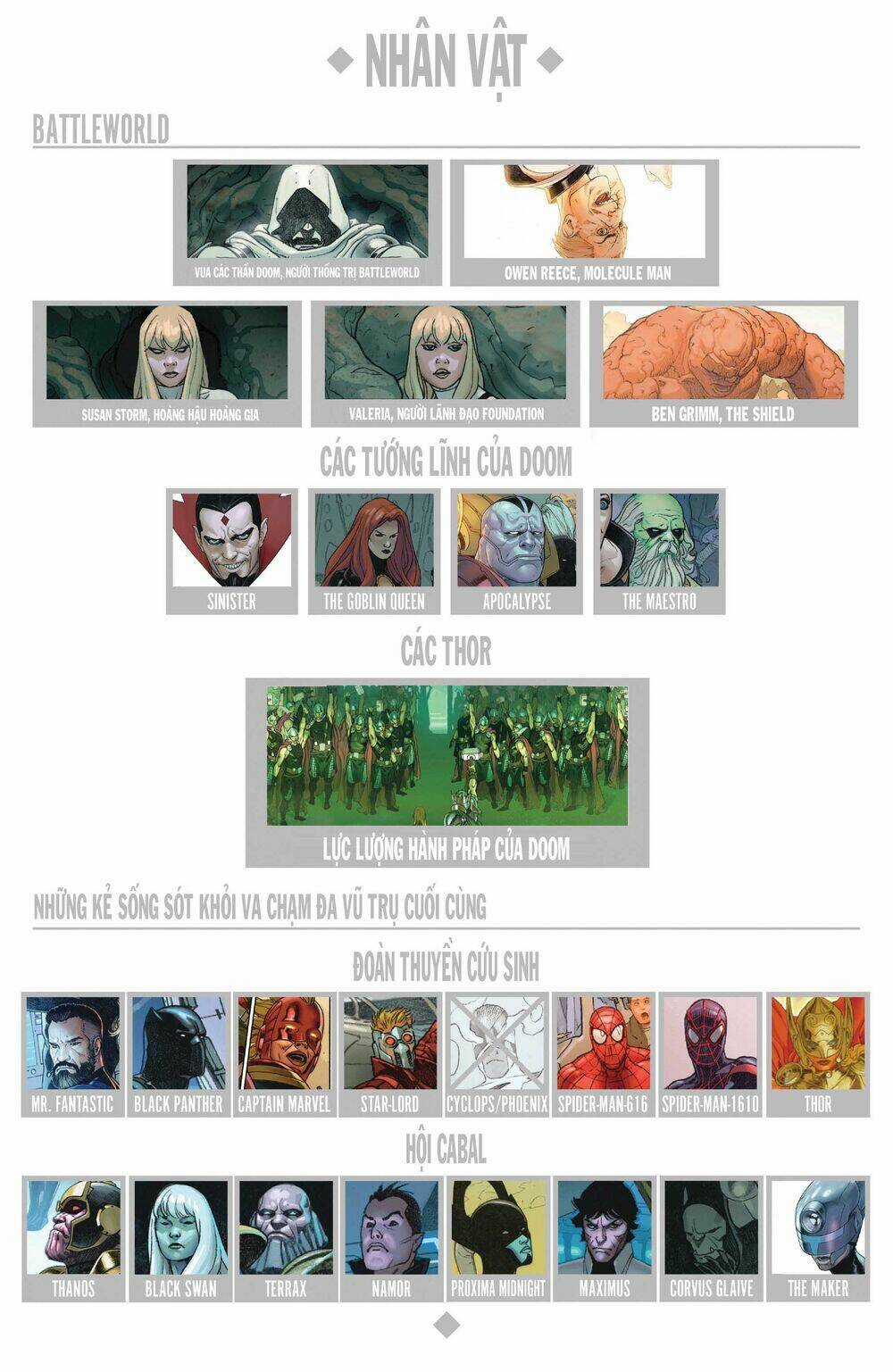 Secret Wars - Chapter 8 - Trang 6