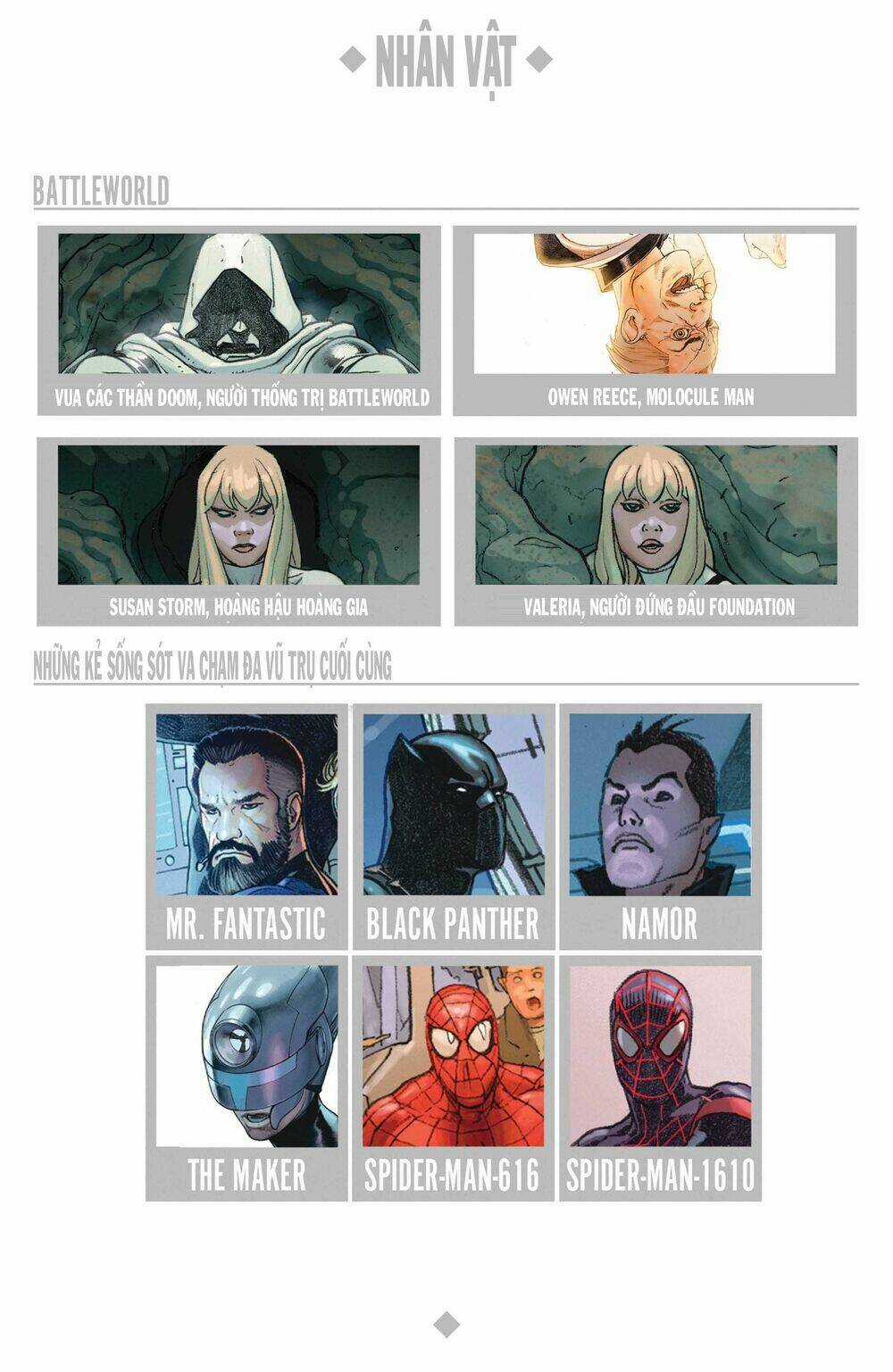 Secret Wars - Chapter 9 - Trang 8