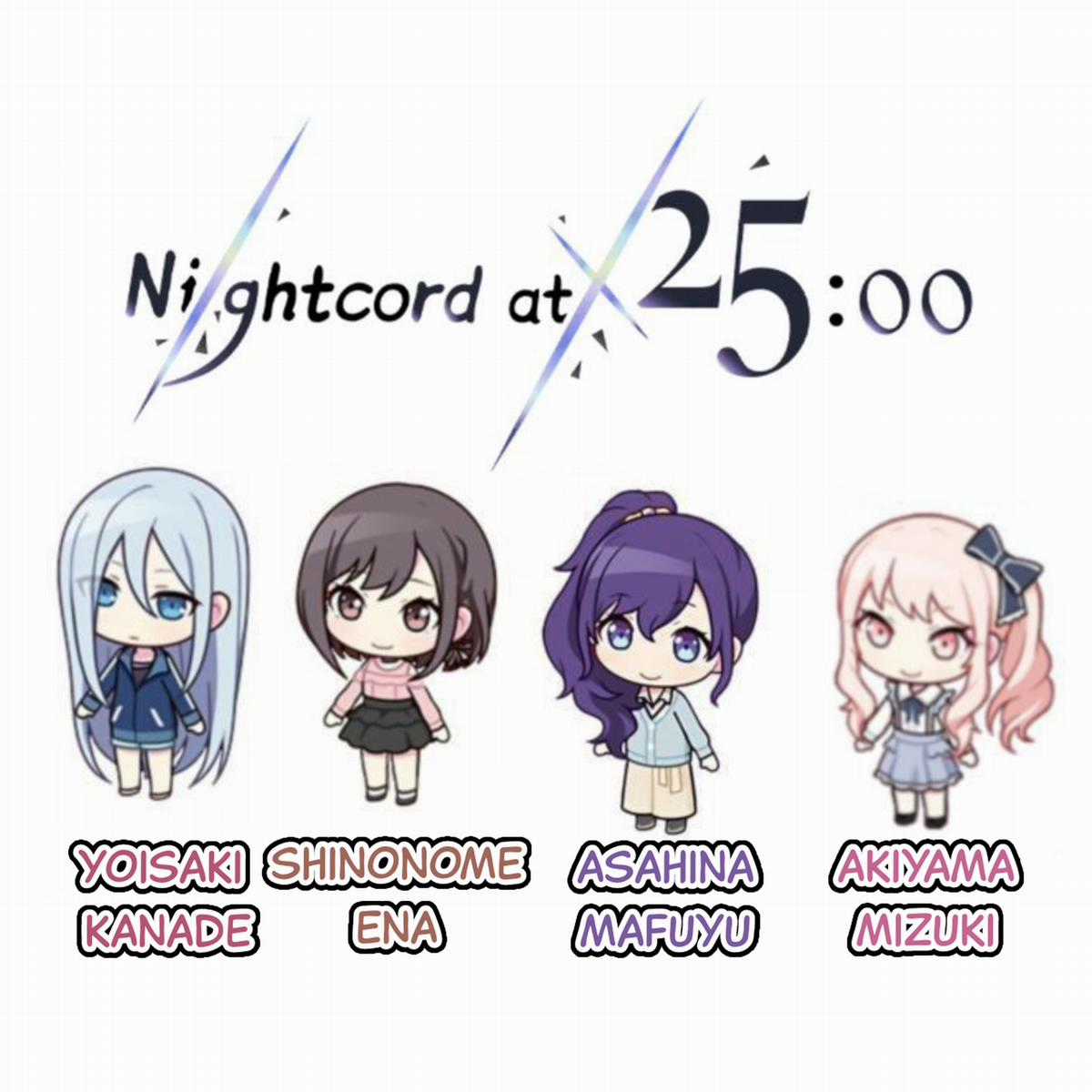 Sekai no 4koma - Chapter 7.5 - Trang 2