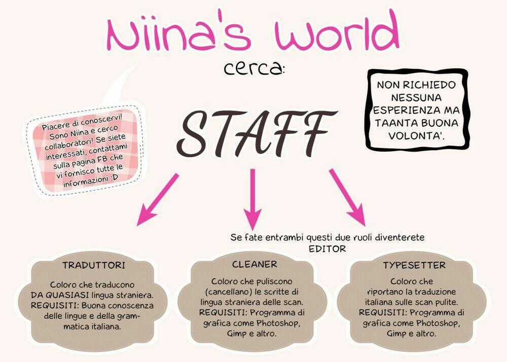 Sensei Kunshu - Chapter 10 - Trang 2