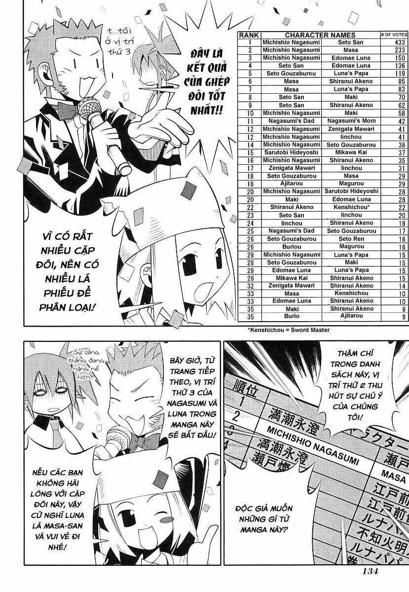 Seto no Hanayome - Chapter 40 - Trang 43