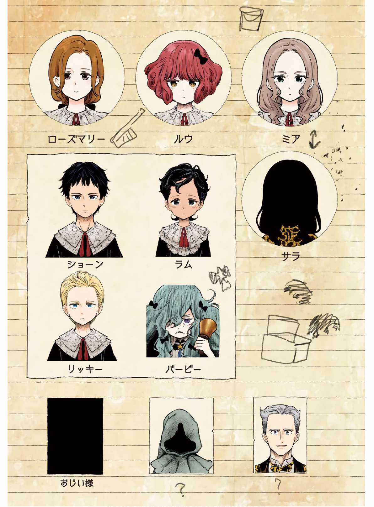 Shadows House - Chapter 13 - Trang 6