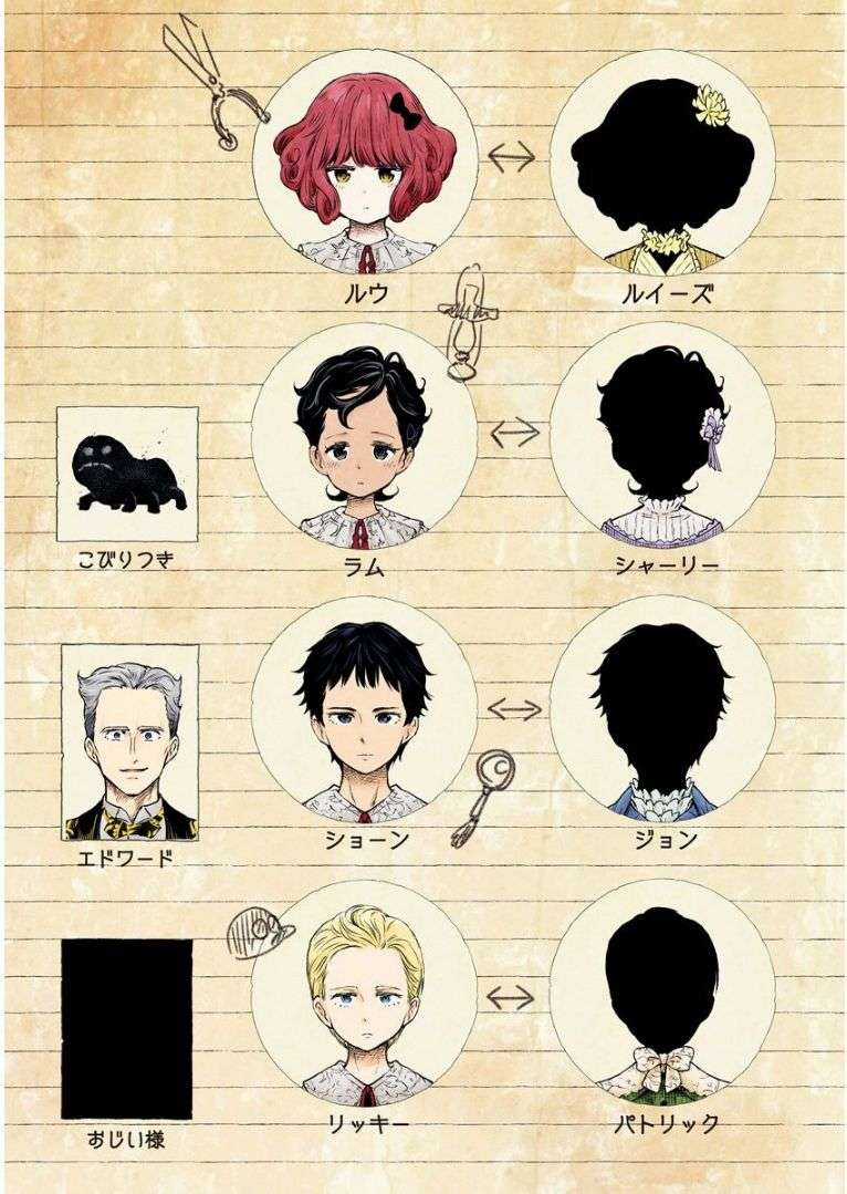 Shadows House - Chapter 25 - Trang 8