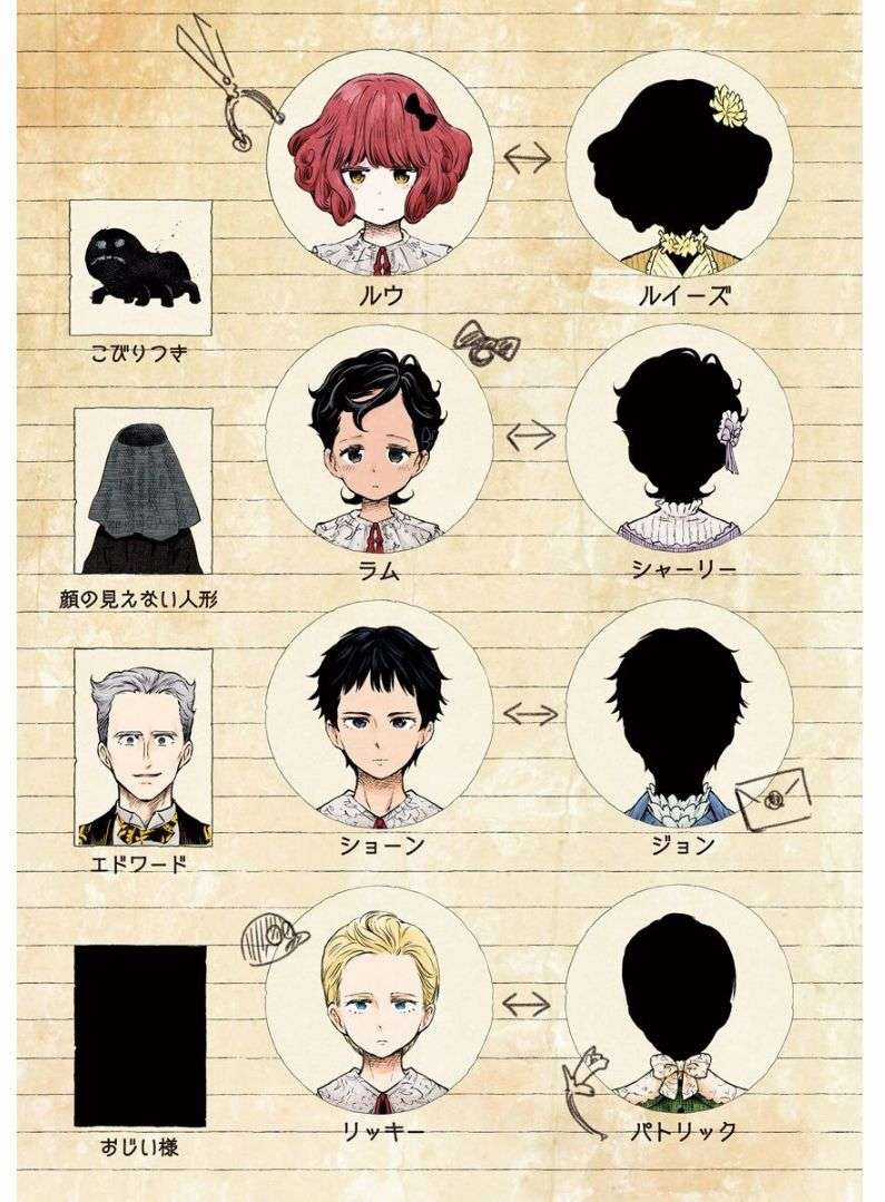 Shadows House - Chapter 37 - Trang 7