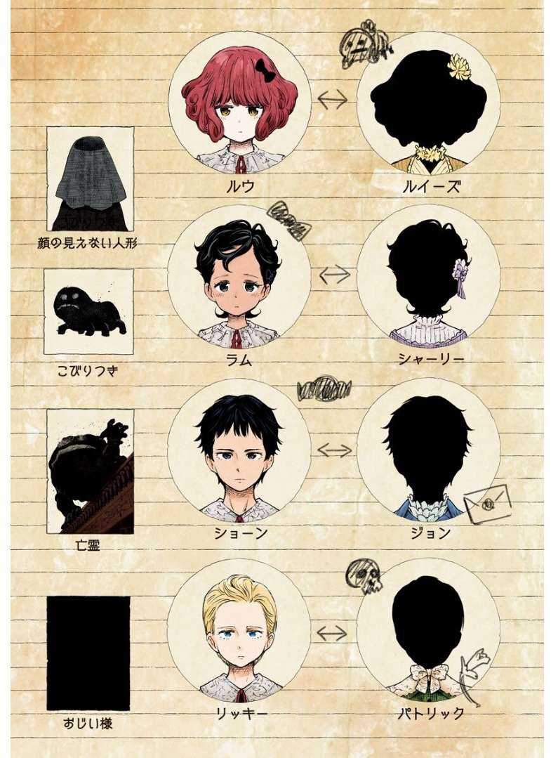 Shadows House - Chapter 51 - Trang 3