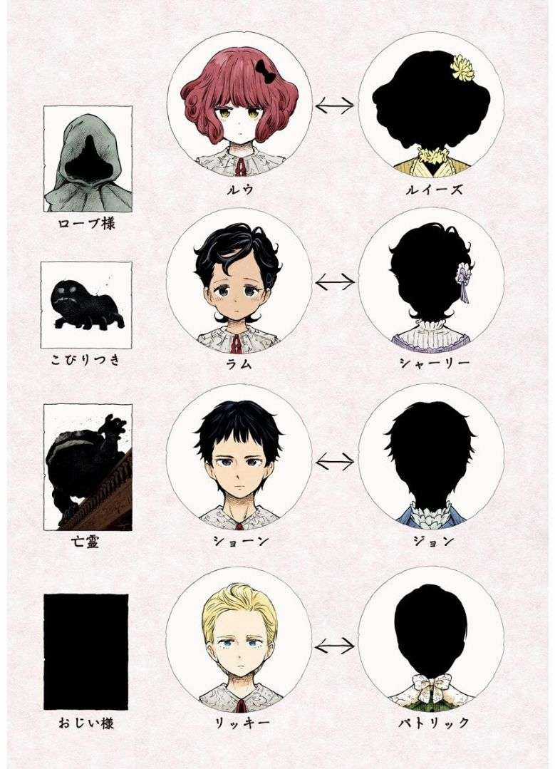 Shadows House - Chapter 63 - Trang 6