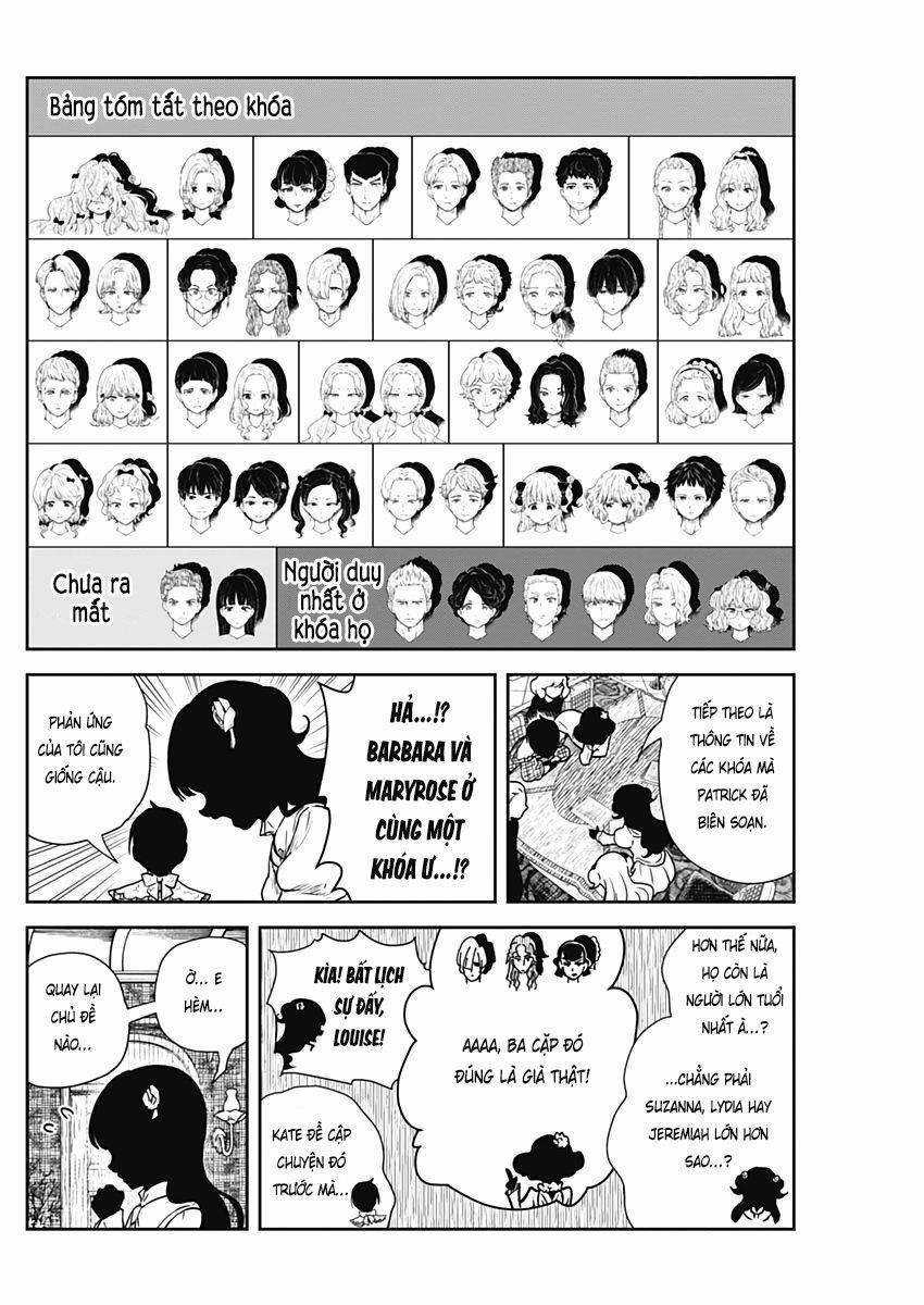 Shadows House - Chapter 67 - Trang 7