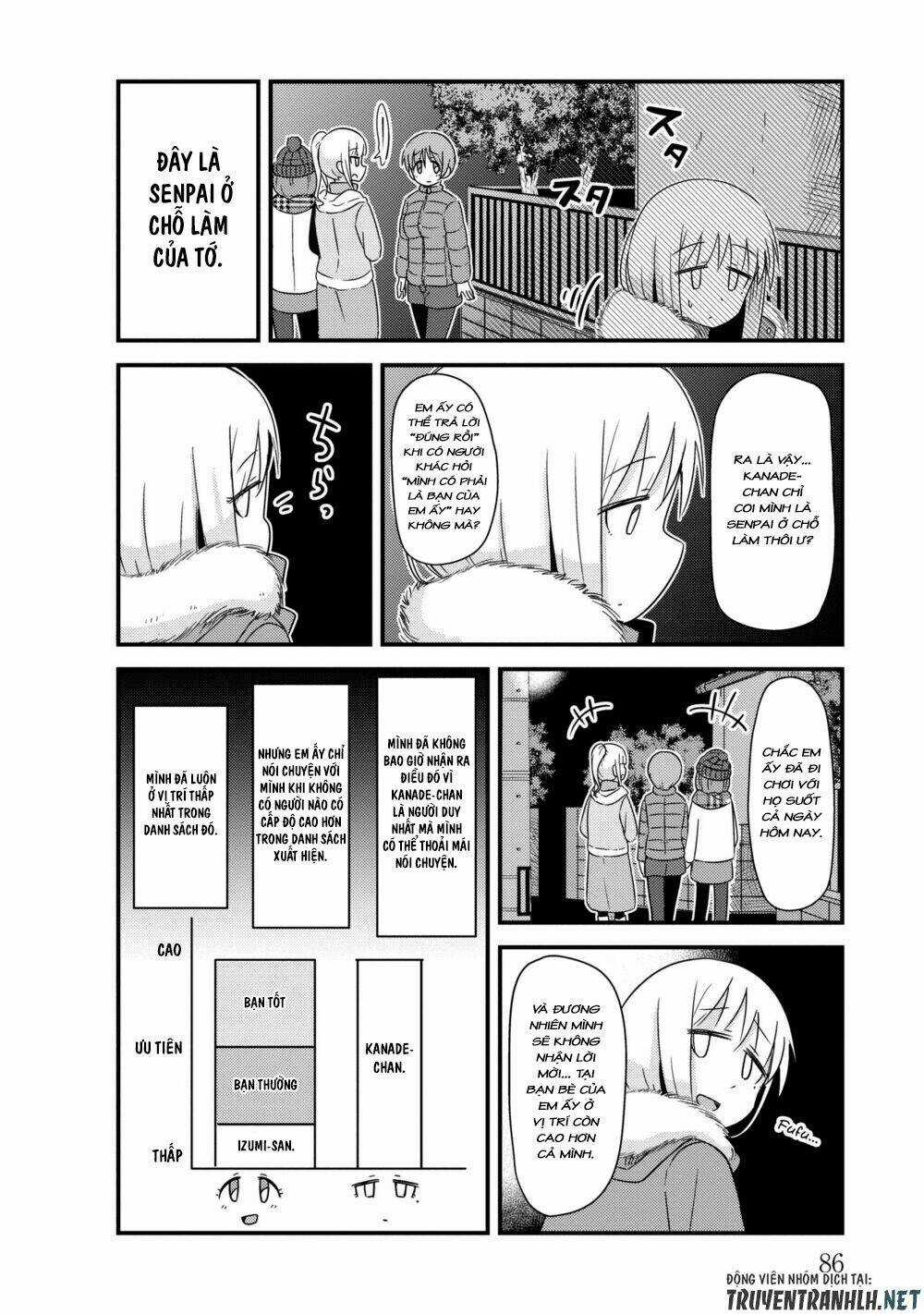 She Doesn’t Know Why She Lives - Chapter 24 - Trang 7