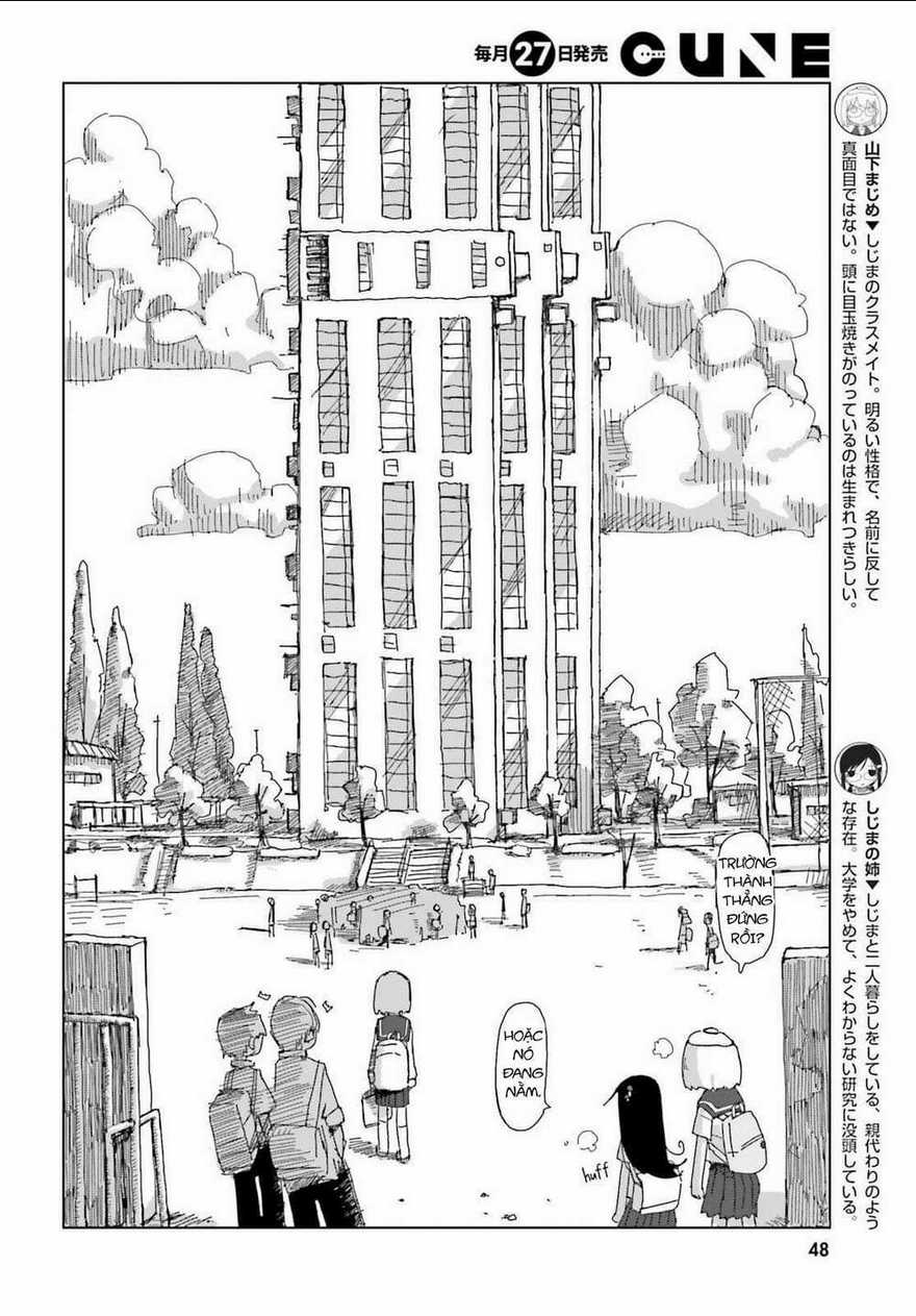 Shimeji Simulation - Chapter 21 - Trang 4