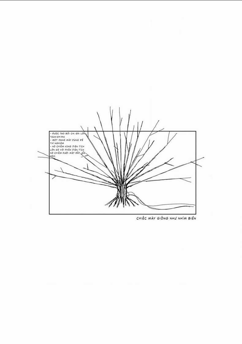 Shimeji Simulation - Chapter 30.5 - Trang 7